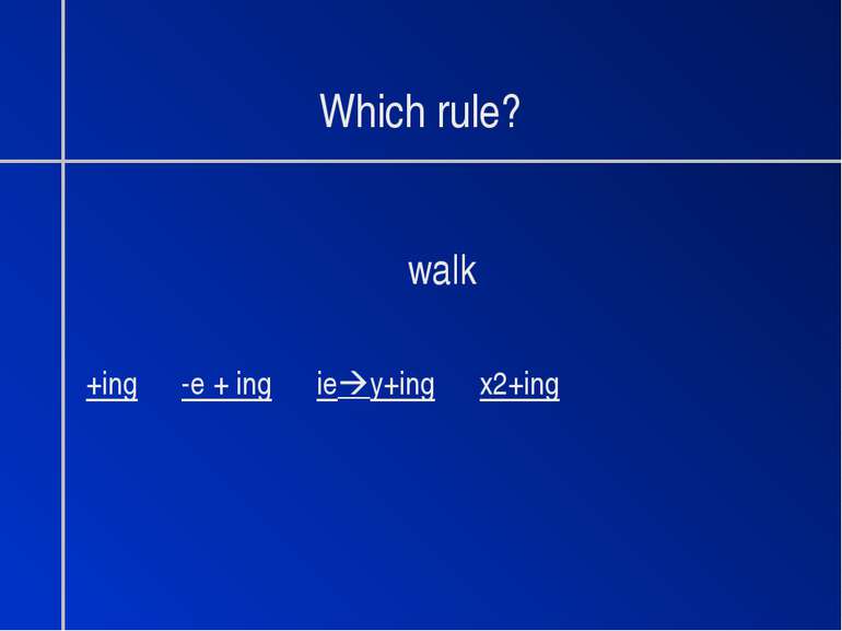 Which rule? walk +ing -e + ing ie y+ing x2+ing