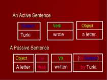 An Active Sentence Subject Object Verb A Passive Sentence (by Subject) Object...