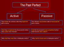 The Past Perfect Active Passive They broke the window after they had hit it w...