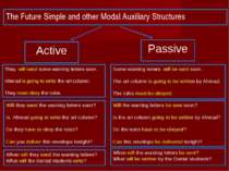 The Future Simple and other Modal Auxiliary Structures Active Passive They wi...