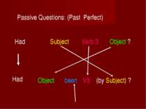 Passive Questions: (Past Perfect) Had Subject Verb 3 Object ? Object V3 (by S...