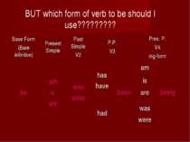 BUT which form of verb to be should I use????????? Base Form (Bare infinitive...
