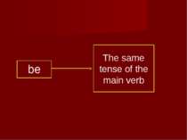 be The same tense of the main verb