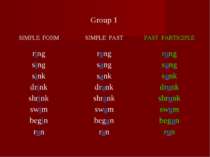 Group 1 SIMPLE FORM SIMPLE PAST PAST PARTICIPLE ring rang rung sing sang sung...
