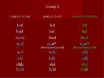 Group 2 SIMPLE FORM SIMPLE PAST PAST PARTICIPLE feed fed fed lead led led bre...