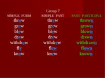 Group 7 SIMPLE FORM SIMPLE PAST PAST PARTICIPLE throw threw thrown grow grew ...