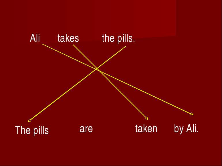 Ali takes the pills. by Ali. The pills taken are