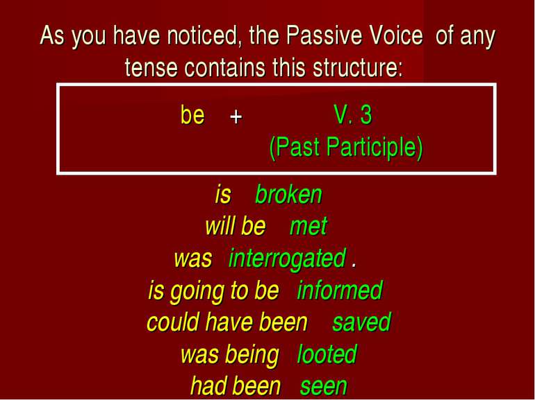 As you have noticed, the Passive Voice of any tense contains this structure: ...