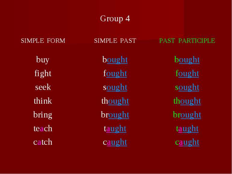Group 4 SIMPLE FORM SIMPLE PAST PAST PARTICIPLE buy bought bought fight fough...