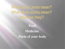 What does Limbs mean? What does Joints mean? What are they? Food Medicine Par...