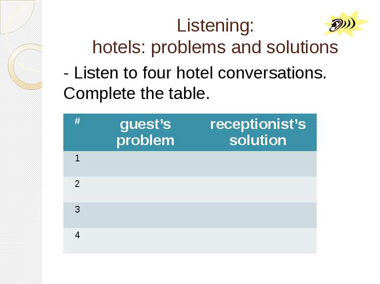 Listening: hotels: problems and solutions - Listen to four hotel conversation...