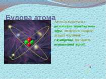 Будова атома Атом складається з позитивно зарядженого ядра, оточеного хмарою ...