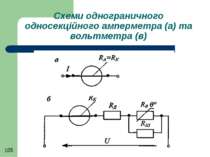 Схеми однограничного односекційного амперметра (а) та вольтметра (в)