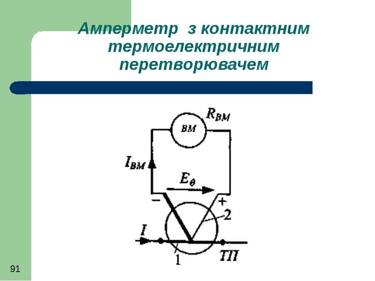 Амперметр з контактним термоелектричним перетворювачем
