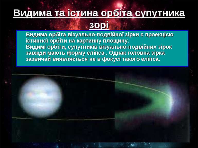 Видима та істина орбіта супутника зорі Видима орбіта візуально-подвійної зірк...