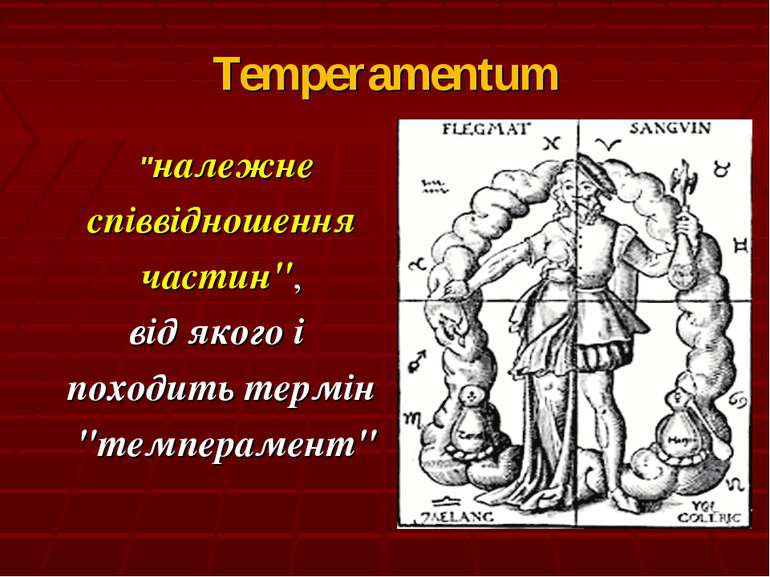 Temperamentum "належне співвідношення частин", від якого і походить термін "т...