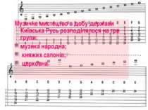 Музичне мистецтво в добу держави Київська Русь розподілялося на три групи: му...