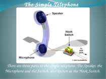 The Simple Telephone There are three parts to the simple telephone. The Speak...