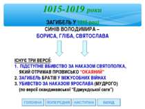 * ГОЛОВНА НАСТУПНА ВИХІД ПОПЕРЕДНЯ 1015-1019 роки ЗАГИБЕЛЬ У 1015 році СИНІВ ...