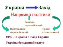 Україна Захід Напрямки політики Центрально-європейський Західно-європейський ...