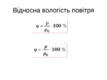 Відносна вологість повітря