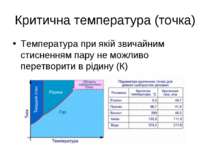 Критична температура (точка) Температура при якій звичайним стисненням пару н...