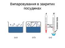 Випаровування в закритих посудинах