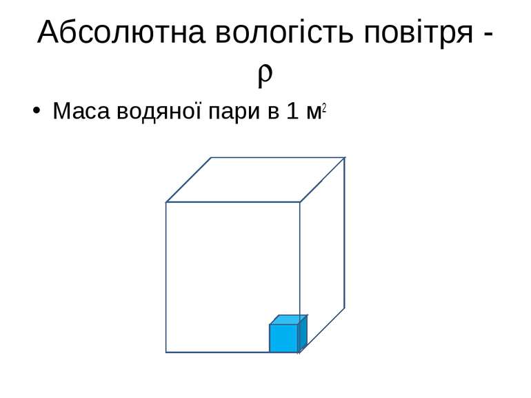 Абсолютна вологість повітря - Маса водяної пари в 1 м2