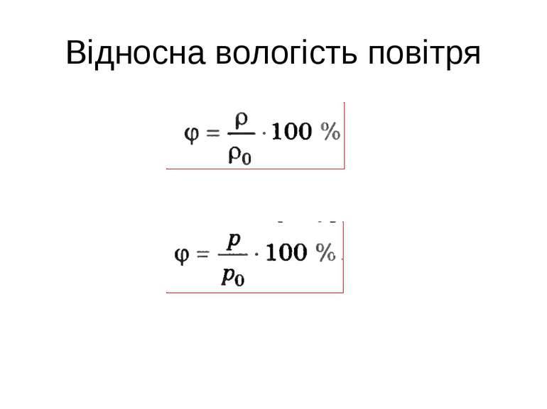 Відносна вологість повітря