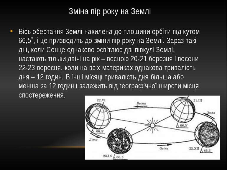 Зміна пір року на Землі Вісь обертання Землі нахилена до площини орбіти під к...