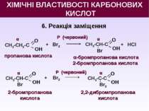 6. Реакція заміщення О OН СН3-СН2-С пропанова кислота + Br2 О OН СН3-СН-С Br ...