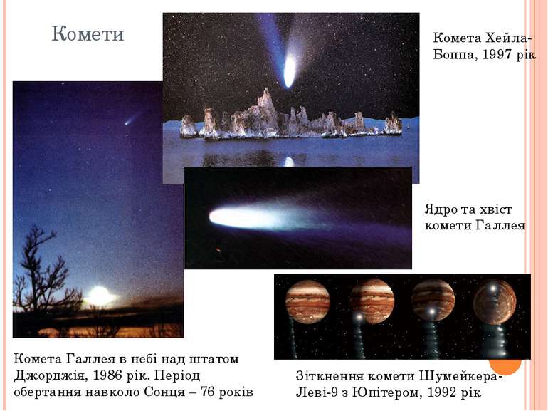 Комети Комета Галлея в небі над штатом Джорджія, 1986 рік. Період обертання н...