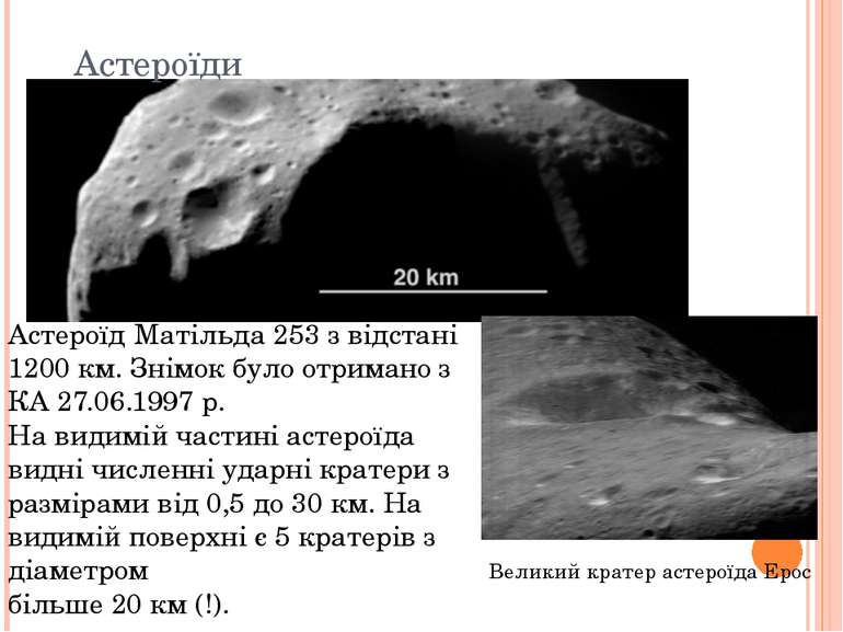 Астероїди Астероїд Матільда 253 з відстані 1200 км. Знімок було отримано з КА...