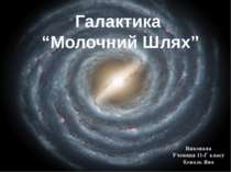 Галактика “Молочний Шлях” Виконала Учениця 11-Г класу Коваль Яна