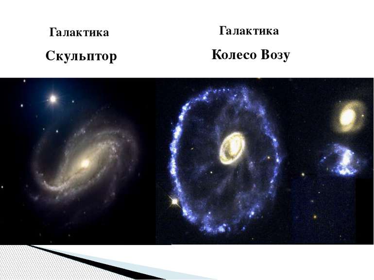 Галактика Скульптор Галактика Колесо Возу
