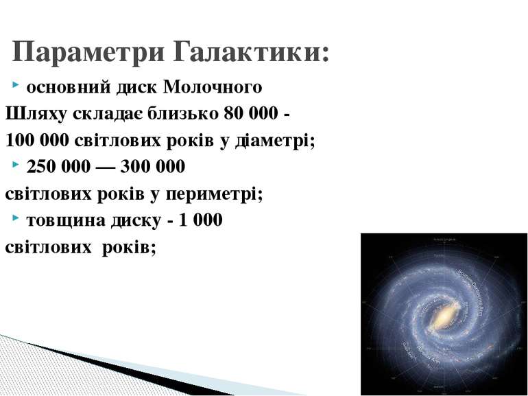 Параметри Галактики: основний диск Молочного Шляху складає близько 80 000 - 1...