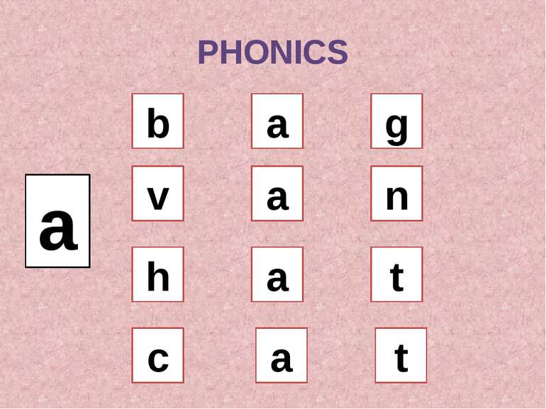 PHONICS a n v h a t c a t b a g a