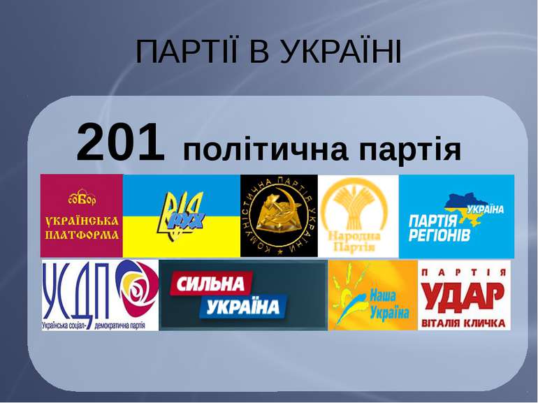 ПАРТІЇ В УКРАЇНІ 201 політична партія Україна має багатопартійну систему, і н...