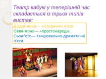 Театр кабукі у теперішній час складається із трьох типів вистав: Дзідаі-моно—...