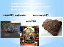 За вмістом нікелистого заліза й силікатів метеорити поділяють на три великі к...