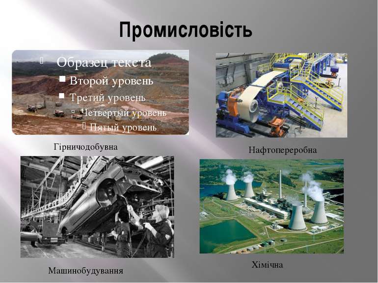 Промисловість Гірничодобувна Нафтопереробна Машинобудування Хімічна