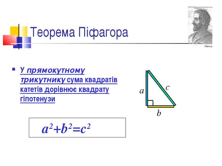 У прямокутному трикутнику сума квадратів катетів дорівнює квадрату гіпотенузи...