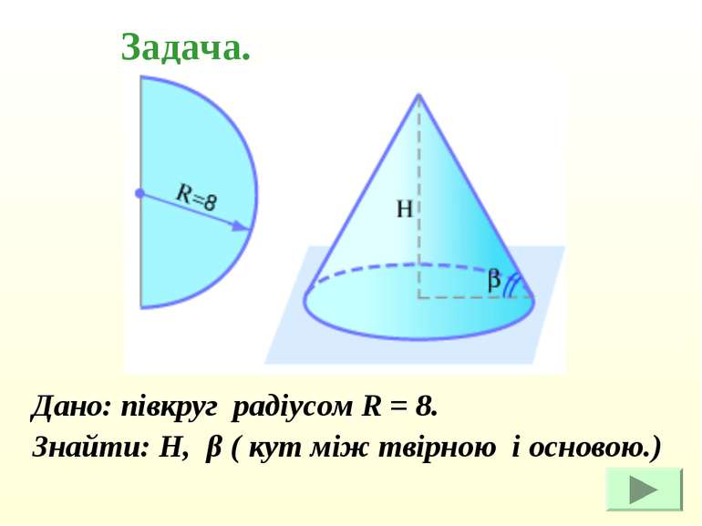 Дано: півкруг радіусом R = 8. Знайти: Н, β ( кут між твірною і основою.) Задача.