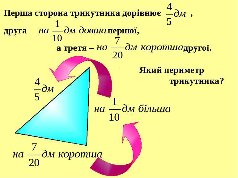 Перша сторона трикутника дорівнює , друга першої, а третя – другої. Який пери...