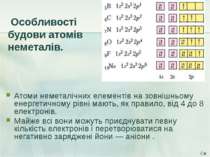 Особливості будови атомів неметалів. Атоми неметалічних елементів на зовнішнь...