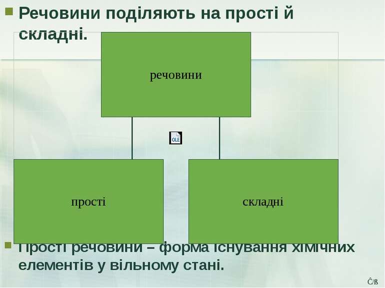 Речовини поділяють на прості й складні. Прості речовини – форма існування хім...