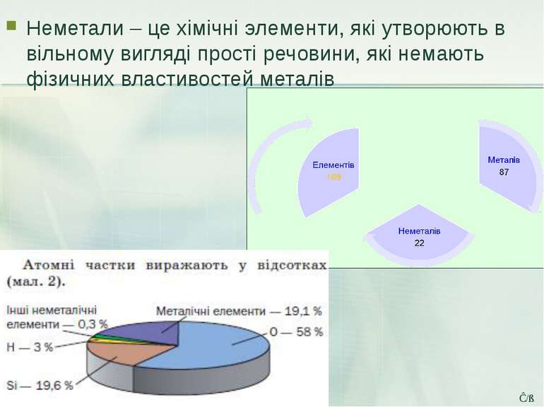 Неметали – це хімічні элементи, які утворюють в вільному вигляді прості речов...