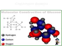 Глюкоза - виноградный сахГГ Структурна формула