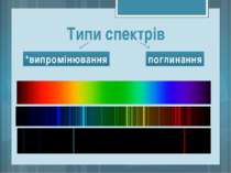 Типи спектрів *випромінювання поглинання *Суцільний спектр — спектр, у якого ...