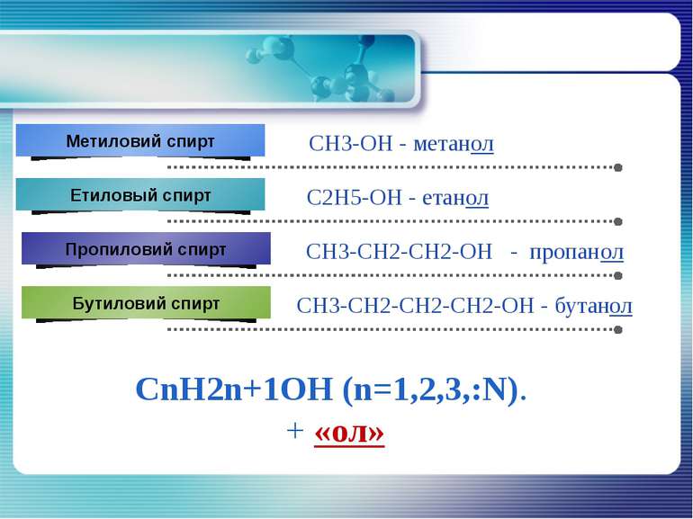 CnH2n+1OH (n=1,2,3,:N). + «ол» CH3-OH - метанол C2H5-OH - етанол СН3-СН2-СН2-...